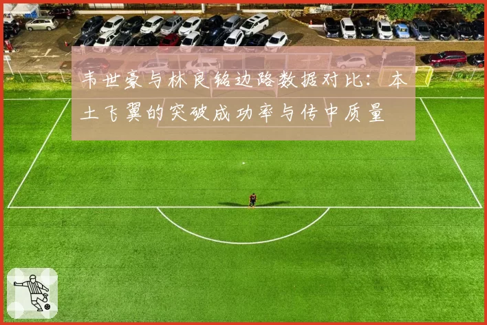 韦世豪与林良铭边路数据对比：本土飞翼的突破成功率与传中质量